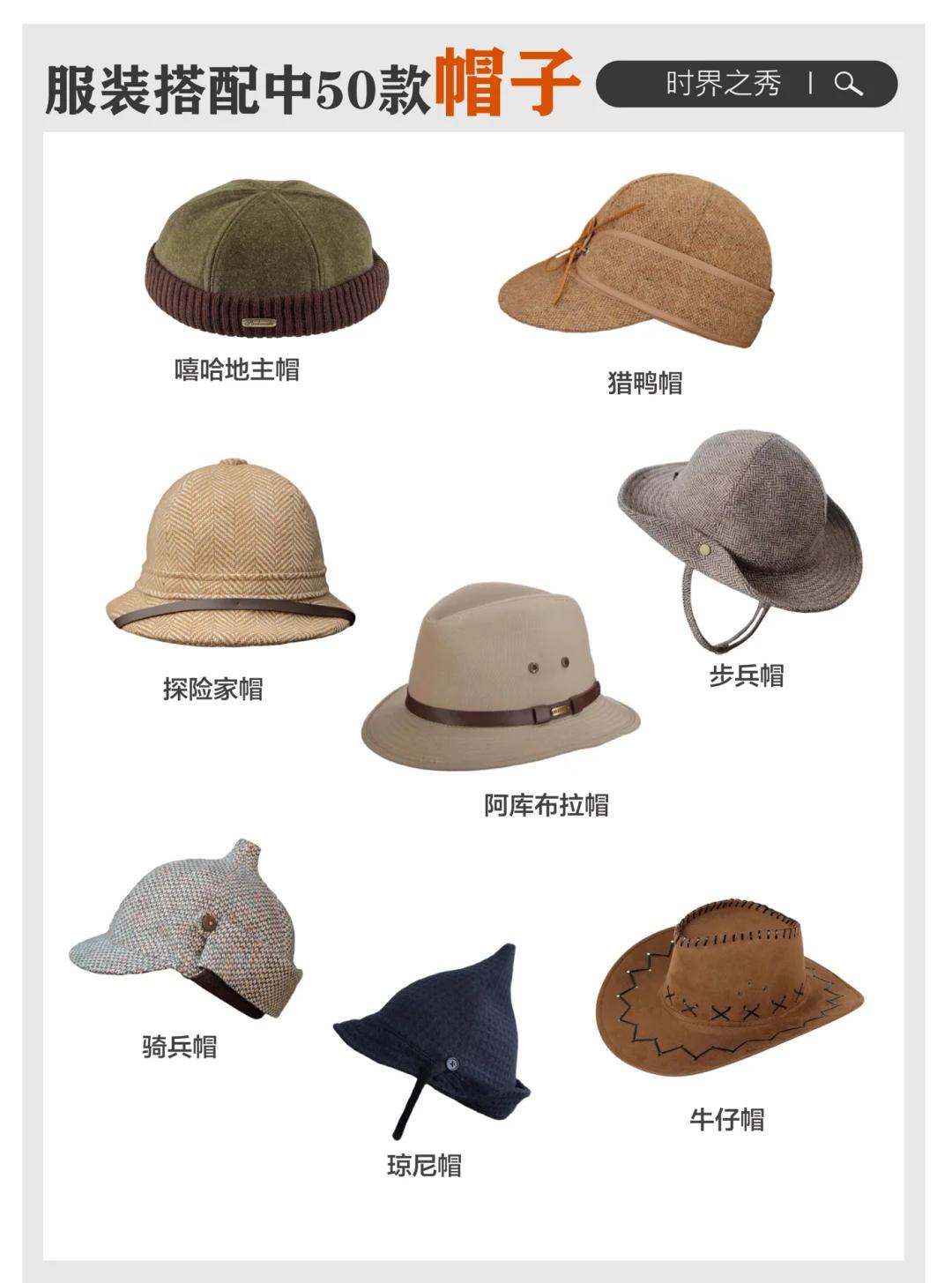 50款帽子搭配指南 从经典到潮流，你拥有哪几顶？
